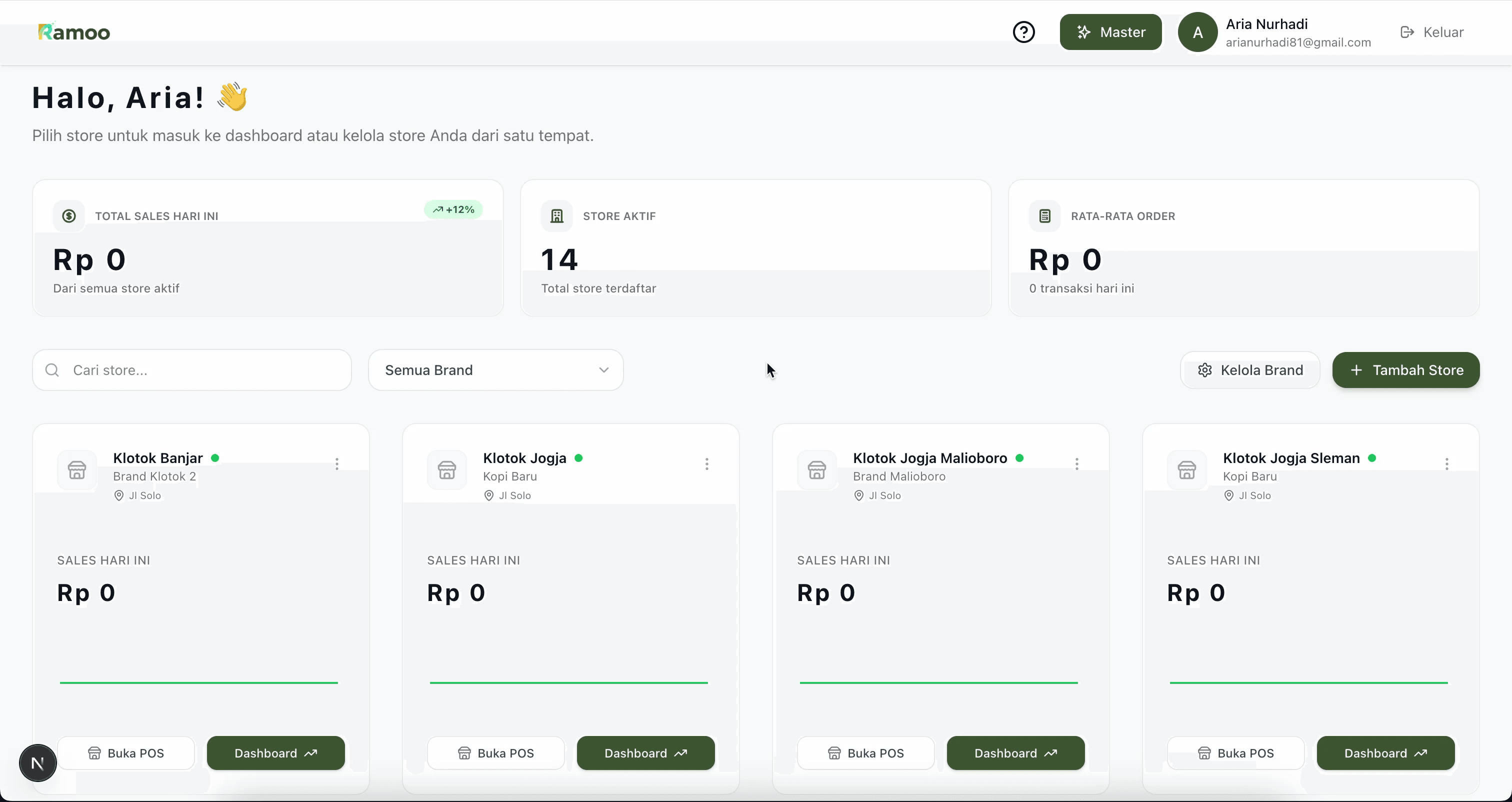 Halaman Daftar Outlet